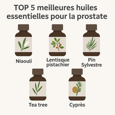 5-meilleures-huiles-essentielles-pour-soigner-la-prostate