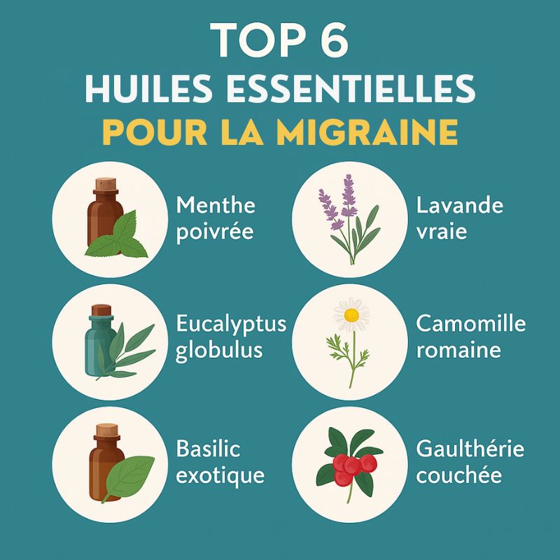 Quelles huiles essentielles pour soulager la migraine naturellement ?