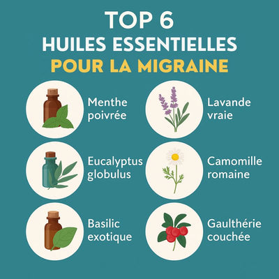 6-meilleures-huiles-essentielles-pour-la-migraine