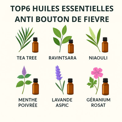 6-meilleures-huiles-essentielles-pour-le-bouton-de-fievre-herpes-labial