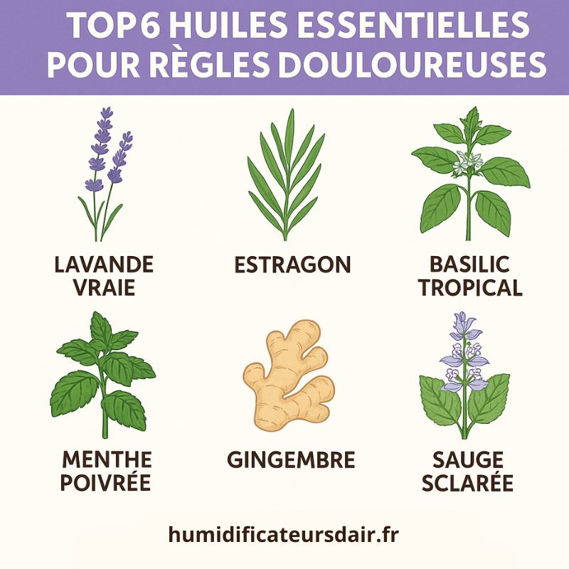 Quelles huiles essentielles pour les règles douloureuses ?