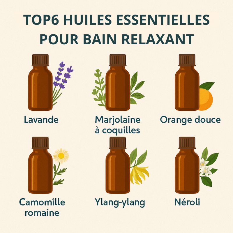 Quelles huiles essentielles utiliser dans un bain relaxant à la maison ?