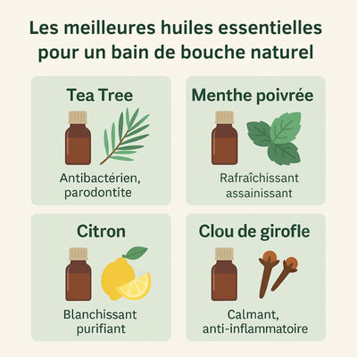 infographie-bain-de-bouche-aux-huiles-essentielles