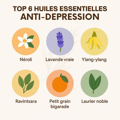 6-meilleures-huiles-essentielles-anti-depression