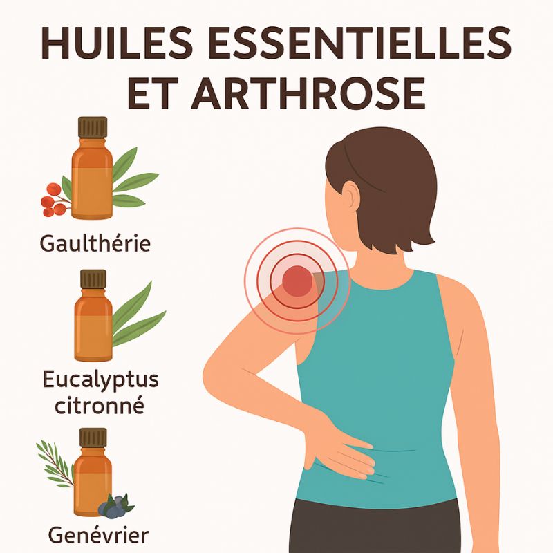 Quelles huiles essentielles pour soulager l'arthrose ?