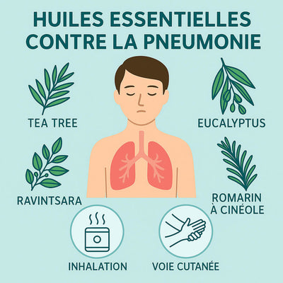 infographie-huiles-essentielles-pneumonie-soins-naturels