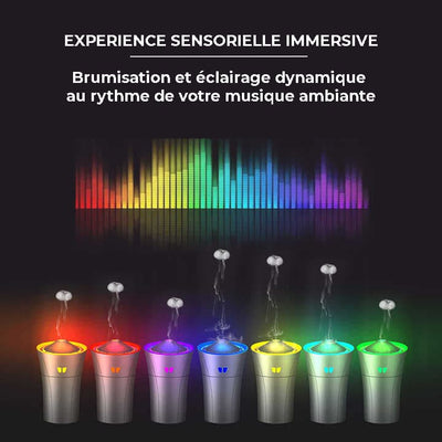 Humidificateur d’air dynamique rechargeable - REBO