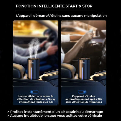 Humidificateur d’air purificateur voiture START & STOP -