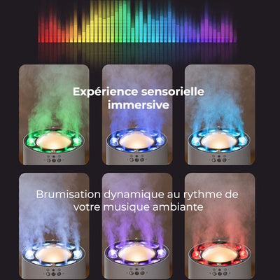 Humidificateur d'air à brumisation dynamique - SANA