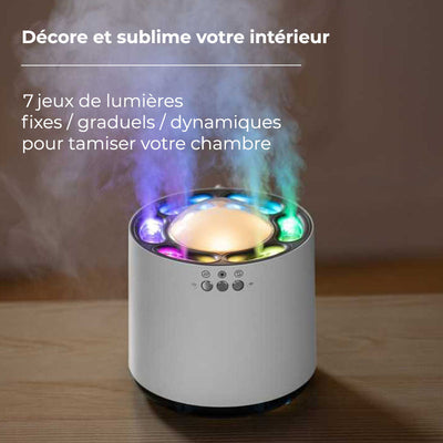 Humidificateur d'air à brumisation dynamique - SANA