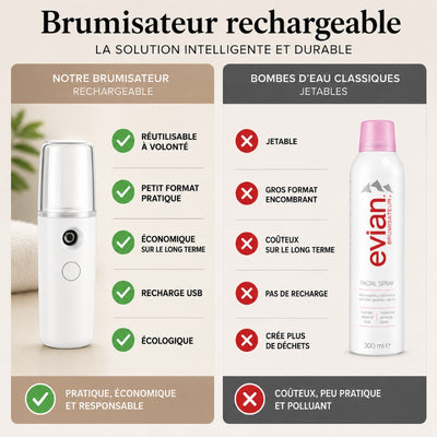 infographie-avantages-brumisateur-rechargeable-vs-brumisateur-jetable-evian