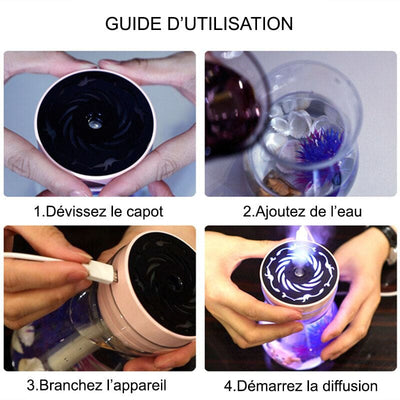 Humidificateur d’air vietnamien veilleuse 7 couleurs - YAKO